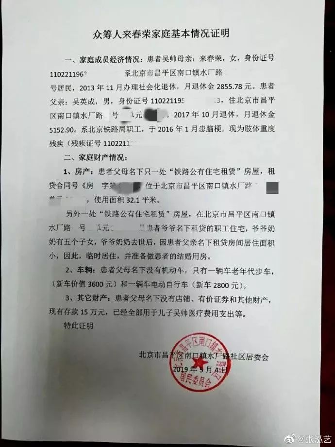 房产众筹